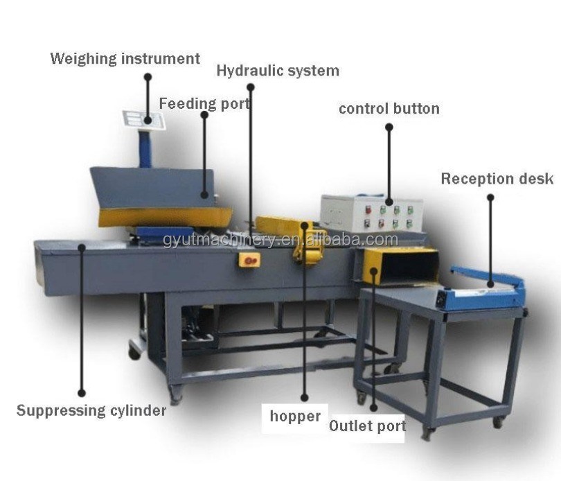 전기 가동 5kg 10kg 15kg 와이퍼 베일 랩 및 더스터 천 프레스 포장 기계